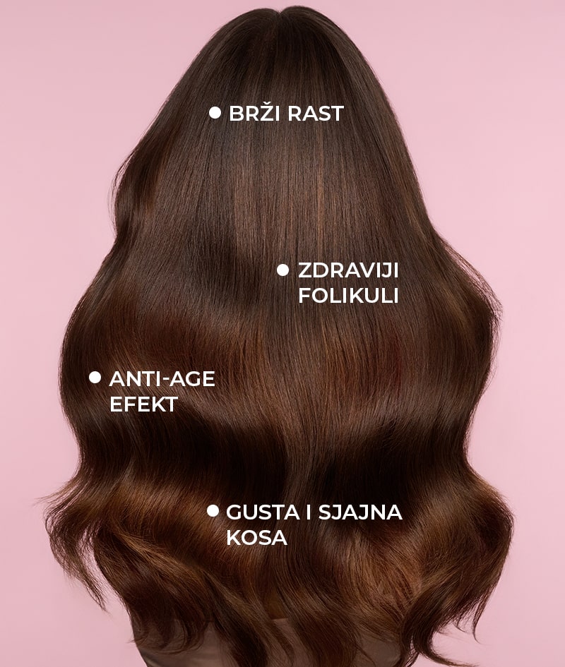 HAIR GOALS: Stvorite savršene uvjete za rast uz šampon i regenerator GROW s KERASCALP™. Djeluju od korijena i klinički dokazano čine kosu gušćom, debljom i sjajnijom.