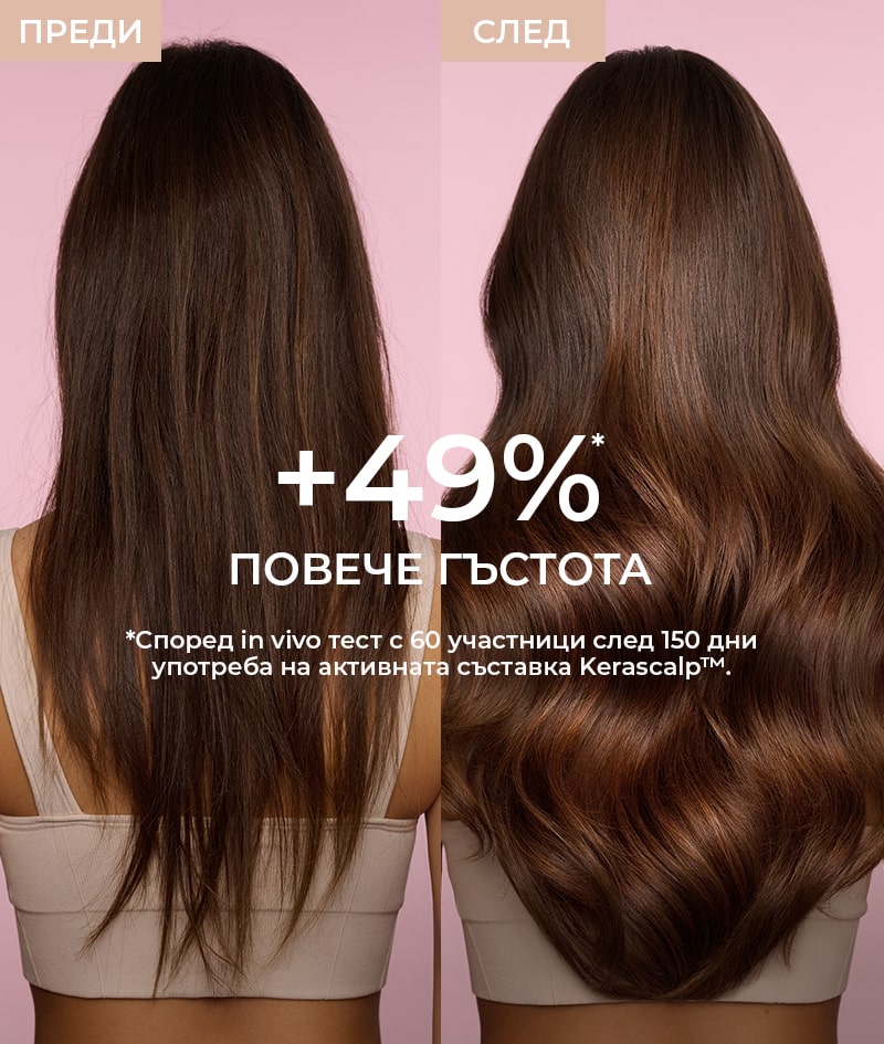 GROW Growth & Anti-aging Conditioner: Балсам за растеж на косата с KERASCALP™. С антиейдж ефект. Клинично доказано прави косата по-гъста, плътна и лъскава. 