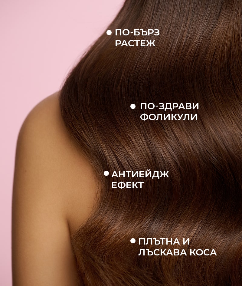 GROW Growth & Anti-aging Conditioner: Балсам за растеж на косата с KERASCALP™. С антиейдж ефект. Клинично доказано прави косата по-гъста, плътна и лъскава. 