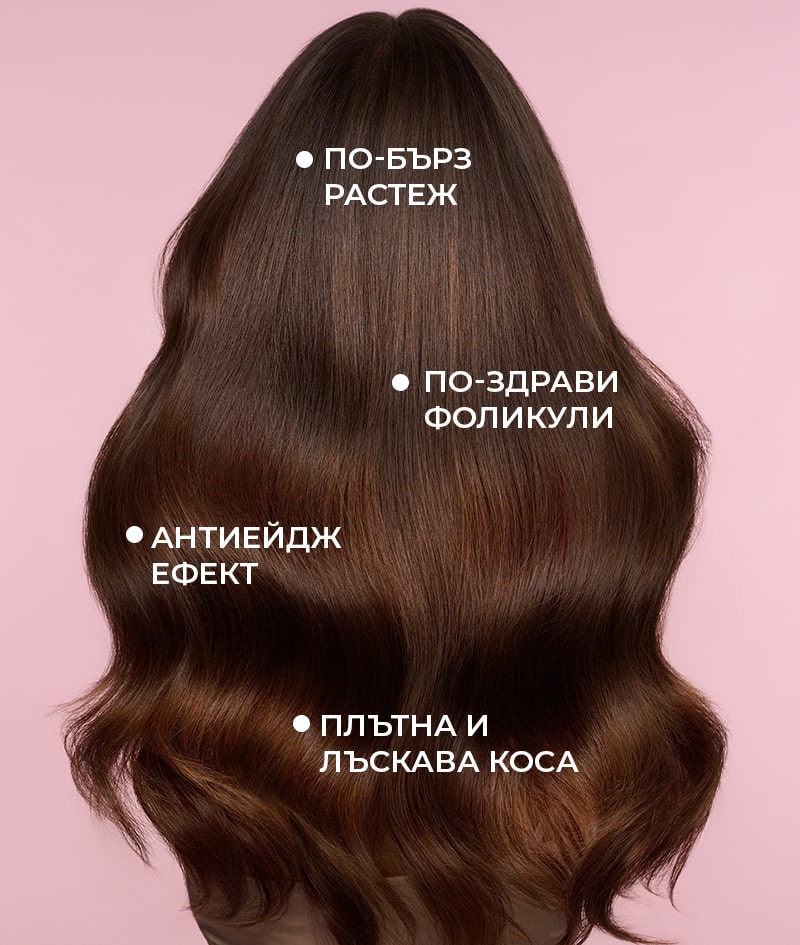 GROW Growth & Anti-aging Shampoo: Шампоан за растеж на косата с KERASCALP™. С антиейдж ефект. Клинично доказано я прави по-гъста, плътна и лъскава.