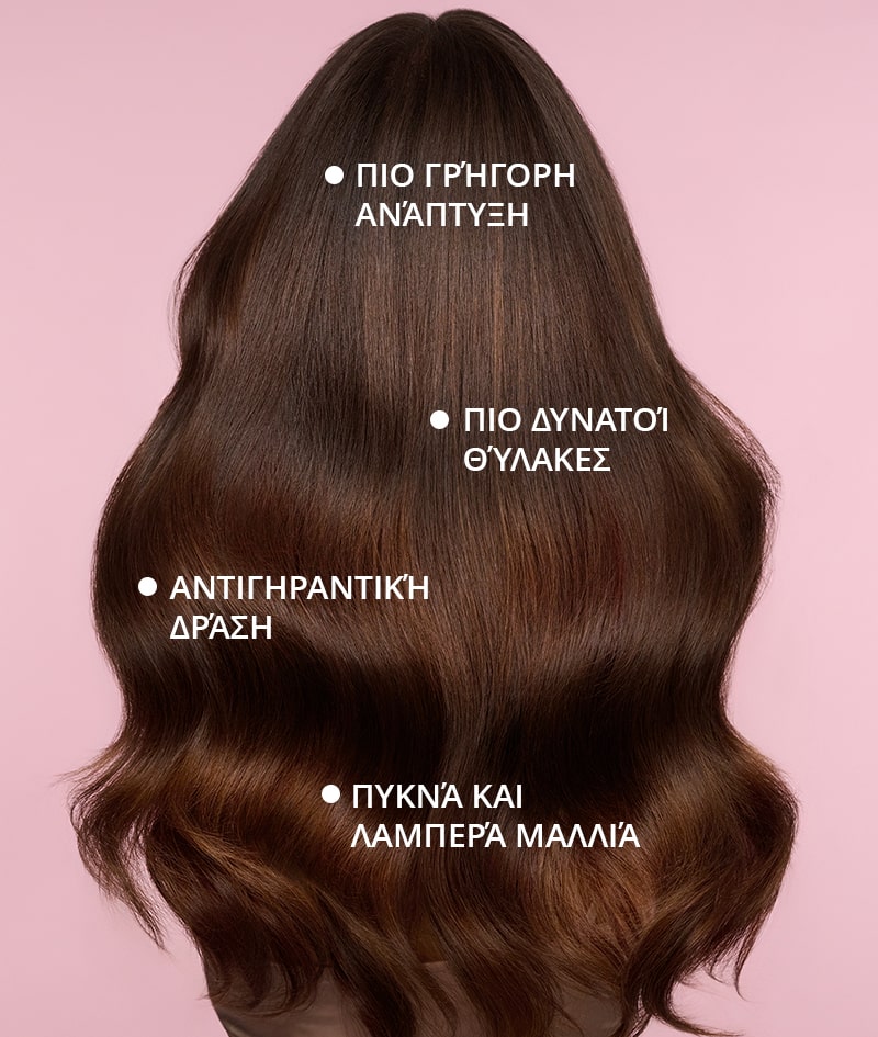 GROW Growth & Anti-aging Shampoo: Σαμπουάν για ανάπτυξη των μαλλιών με KERASCALP™. Με αντιγηραντική δράση. Κλινικά αποδεδειγμένα κάνει τα μαλλιά πιο πυκνά, πιο γεμάτα και λαμπερά.