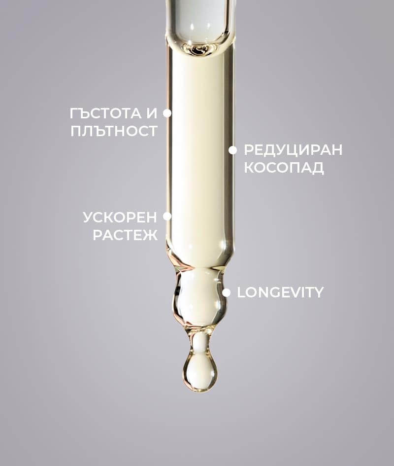 ANTI-HAIR LOSS DUO: Ключовите стъпки от терапията ни против косопад за мъже – шампоан и интензивен серум с клинично доказани активни съставки. Шампоан GROW Men неутрализира хормона DHT, отговорен за косопада, оптимизира средата на скалпа, активира растежа. Серумна ампула GROW Men: намалява косопада чрез мощно закотвяне на косъма и видимо ускорява растежа.