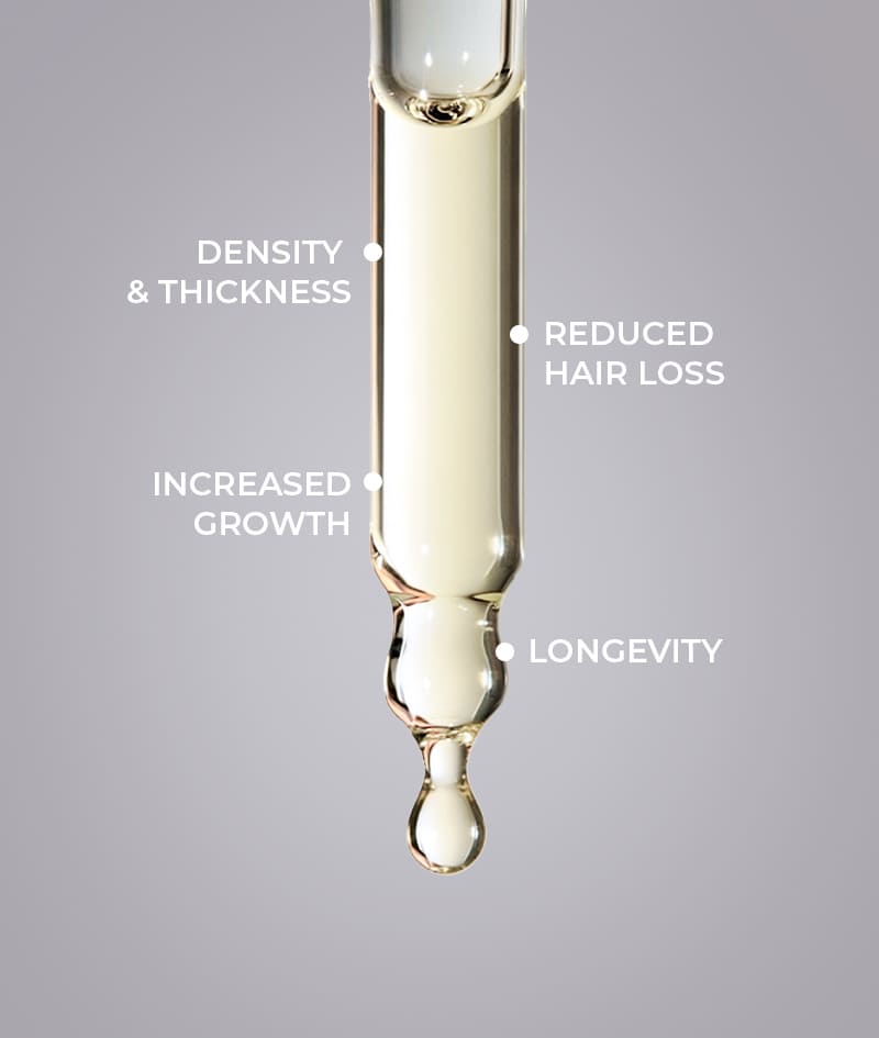 ANTI-HAIR LOSS DUO: The key steps of our anti-hair loss therapy for men – shampoo and intensive serum with clinically proven active ingredients. GROW Men shampoo neutralizes the DHT hormone, responsible for hair loss, optimizes the scalp environment, and activates growth. GROW Men serum ampoule reduces hair loss through powerful anchoring of the hair fiber and visibly accelerates growth.