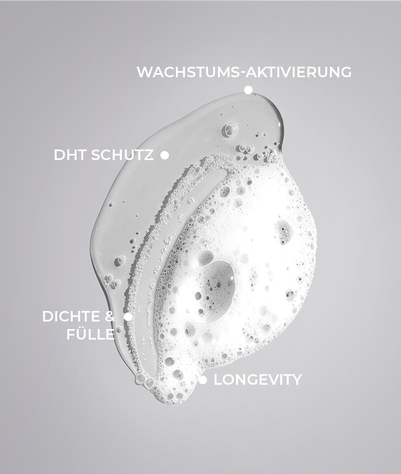 ANTI-HAIR LOSS THERAPY: Vier Produkte, ein Ziel – Schluss mit Haarausfall. Das Shampoo GROW Men neutralisiert das für Haarausfall verantwortliche Hormon DHT, optimiert das Milieu der Kopfhaut und aktiviert das Haarwachstum. Der Conditioner GROW Men bildet eine Schutzschicht um das Haar und verleiht ihm sofortige Stärke, Dichte und Volumen. Die Serum-Ampulle GROW Men reduziert Haarausfall durch kraftvolle Verankerung des Haares und beschleunigt sichtbar das Wachstum. Die GROW Men Kopfhautmassagebürste wird zusammen mit dem Shampoo und der Serum-Ampulle verwendet, um eine maximale Aufnahme der Aktiv-Wirkstoffe zu gewährleisten.