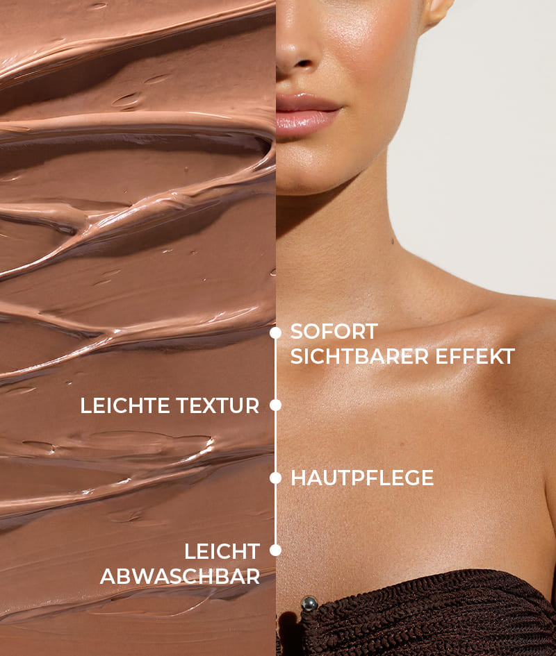 FILTER DUO: MEDIUM: Die perfekte Kombination für makellose Haut, wann immer Du sie Dir wünschst. Die Körpercreme FILTER im mittleren Farbton ebnet den Teint sofort, glättet kleine Unregelmäßigkeiten und verleiht feinen Glow und bronzene Bräune. Mit dem samtigen Handschuh SELF-TANNING MITT trägst Du sie gleichmäßig auf größere Bereiche auf.