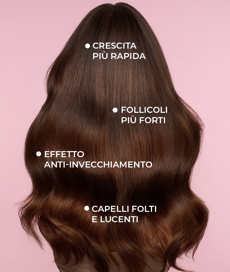 HAIR GOALS: Crea le condizioni perfette per la crescita dei capelli con GROW Shampoo &amp; Balsamo con KERASCALP™. Agiscono dalle radici e sono clinicamente testati per rendere i capelli più densi, spessi e lucenti.
