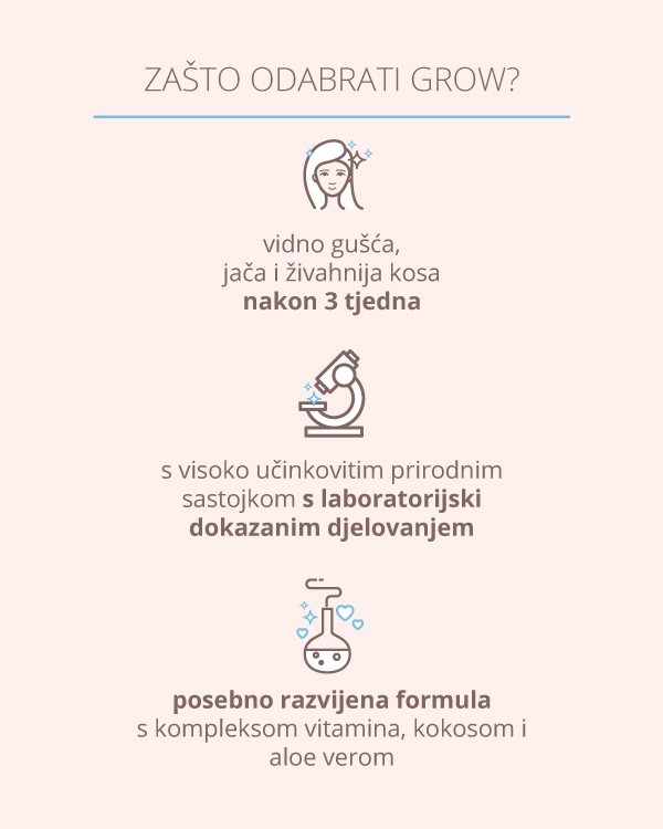 GROW Hair Growth Serum Spray: Sprej serum za brzi rast kose. Smanjuje gubitak kose. Za vidljivo gušću i jaču kosu