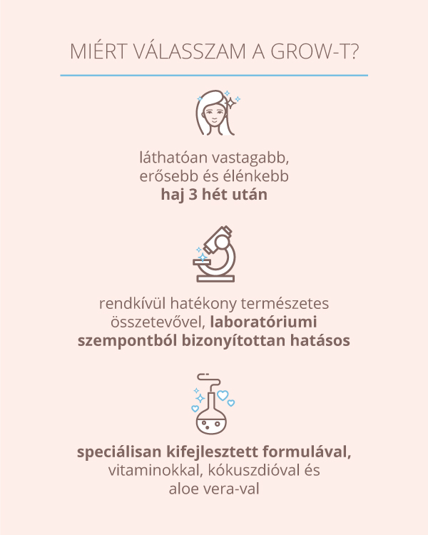 GROW Hair Growth Serum Spray: Spray szérum a gyors hajnövekedéshez. Csökkenti a hajhullást. A láthatóan vastagabb és erősebb hajért