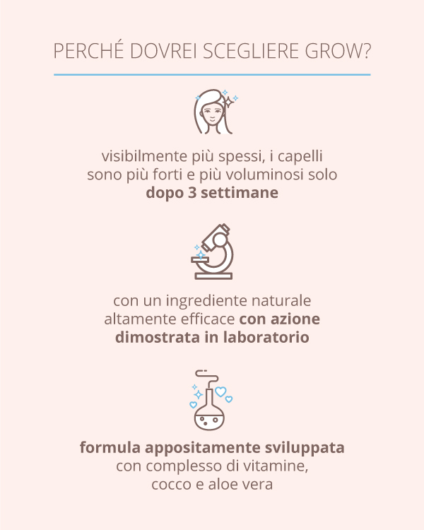 GROW Hair Growth Serum Spray: Siero spray per una crescita rapida dei capelli. Riduce la perdita dei capelli. Per capelli visibilmente più doppi e forti