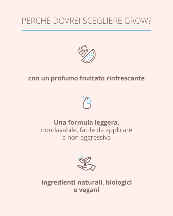 GROW Hair Growth Serum Spray: Siero spray per una crescita rapida dei capelli. Riduce la perdita dei capelli. Per capelli visibilmente più doppi e forti