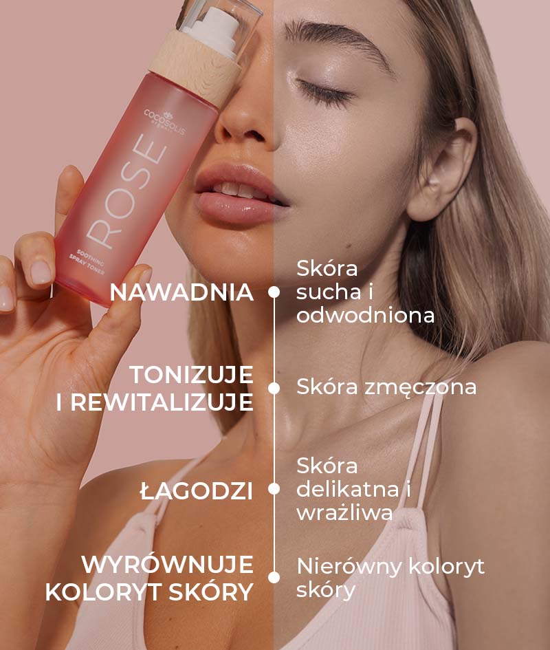 ROSE Soothing Spray Toner: Łagodzący toner do twarzy z Różą Damasceńską, kaktusem i kokosem. Tonizuje, nawadnia, zmiękcza i odświeża skórę.