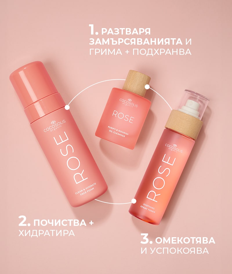 ROSE Soothing Spray Toner: Успокояващ тонер за лице с Роза Дамасцена, кактус и кокос. Тонизира, рехидратира, омекотява и освежава кожата.