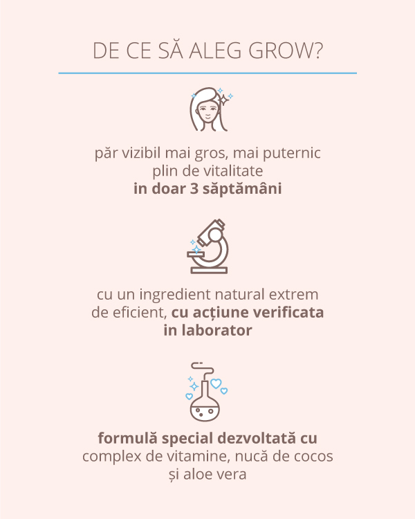 GROW Hair Growth Serum Spray: Ser spray pentru creșterea rapidă a părului. Reduce caderea parului. Pentru un păr vizibil mai des și mai puternic