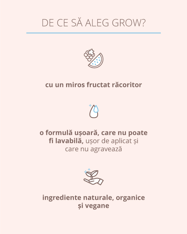 GROW Hair Growth Serum Spray: Ser spray pentru creșterea rapidă a părului. Reduce caderea parului. Pentru un păr vizibil mai des și mai puternic