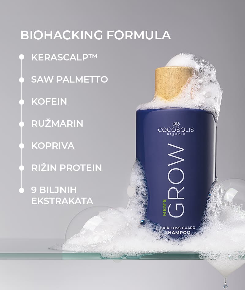 GROW Men’s Hair Loss Guard Shampoo: Šampon protiv ispadanja kose za muškarce s KERASCALP™ i biostimulatorima. Djeluje na hormon DHT. Aktivira rast i usporava biološko starenje vlasišta.